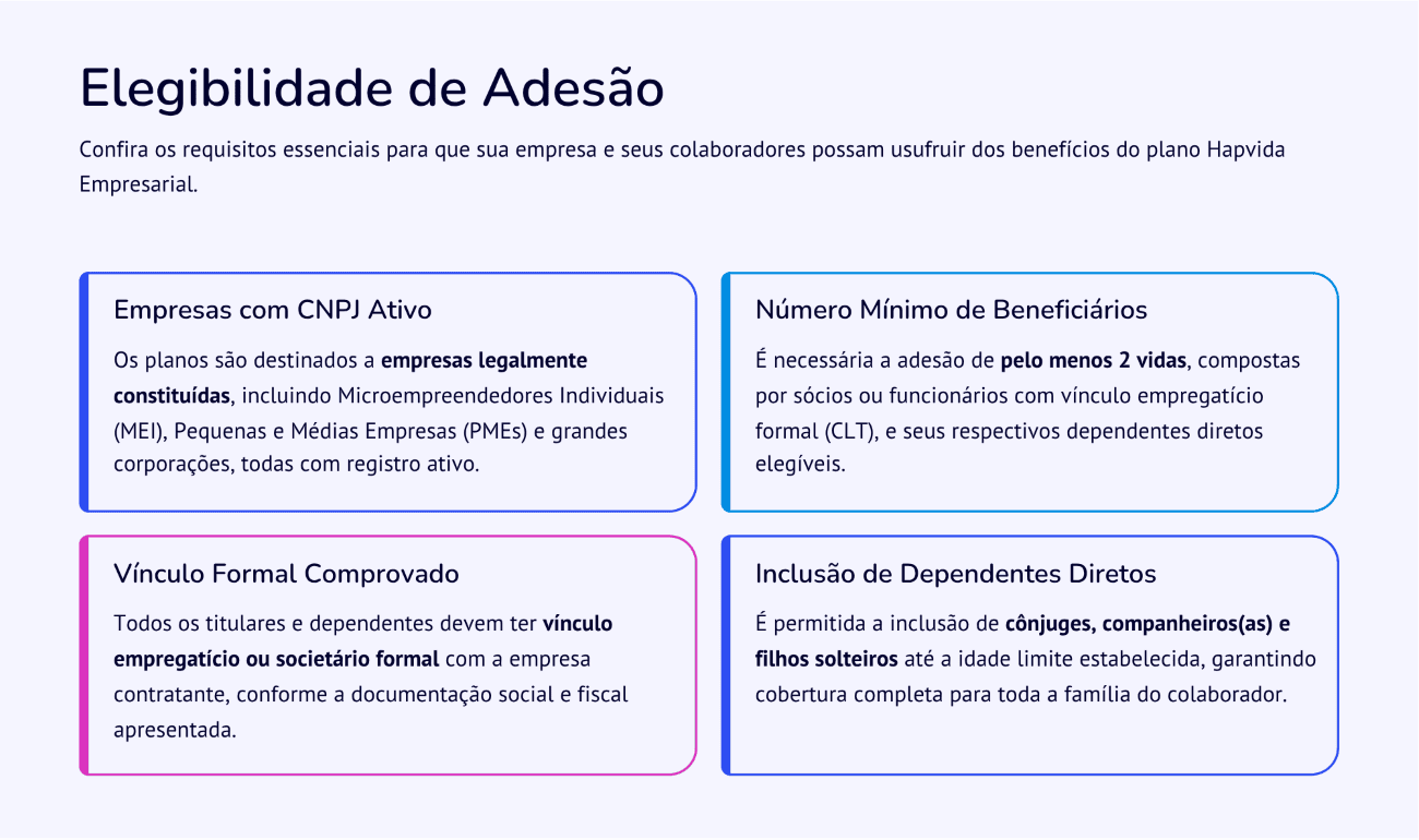 CONVENIOS HAPVIDA-Convênios Médicos HapVida Saúde Planos de Saúde Individual Sênior,Pme e Empresarial.Planos de Saúde Notredame Intermédica Com Cnpj é Individual Convenios Notredame Intermédica Saúde.Notredame Empresarial, Cotação Online